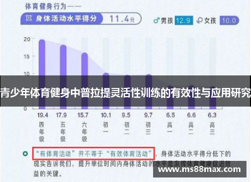 青少年体育健身中普拉提灵活性训练的有效性与应用研究