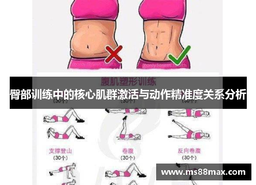 臀部训练中的核心肌群激活与动作精准度关系分析
